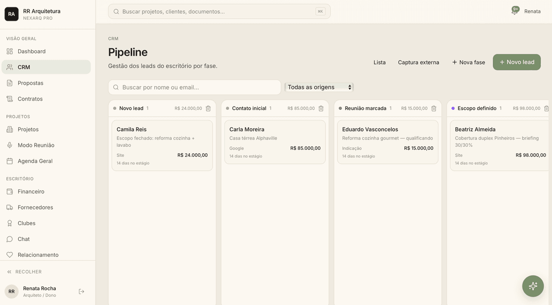 Pipeline de leads do escritório